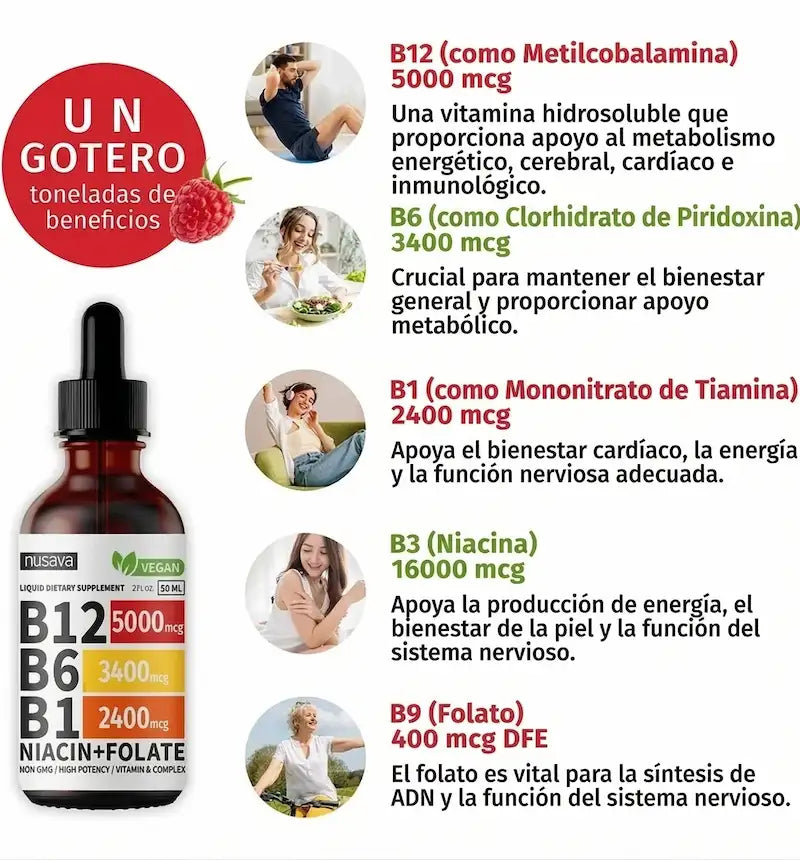 Nusava® Complejo B Líquido de Alta Potencia B12 • B6 • B1 + Niacina y Folato