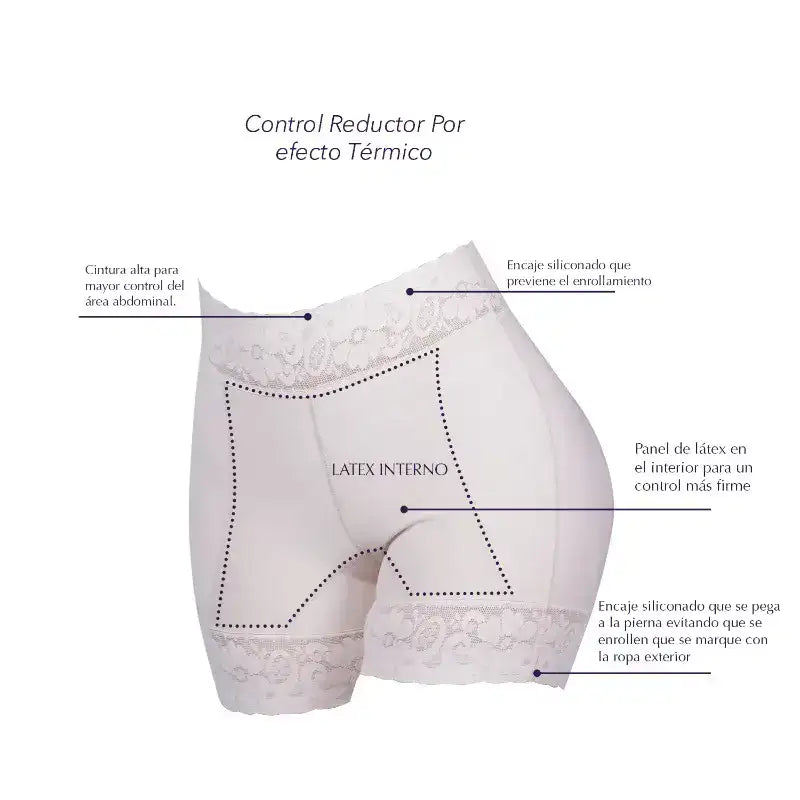 Curvalux® - Short Panty de Compresión Levantacola - HOUSKYCHILE