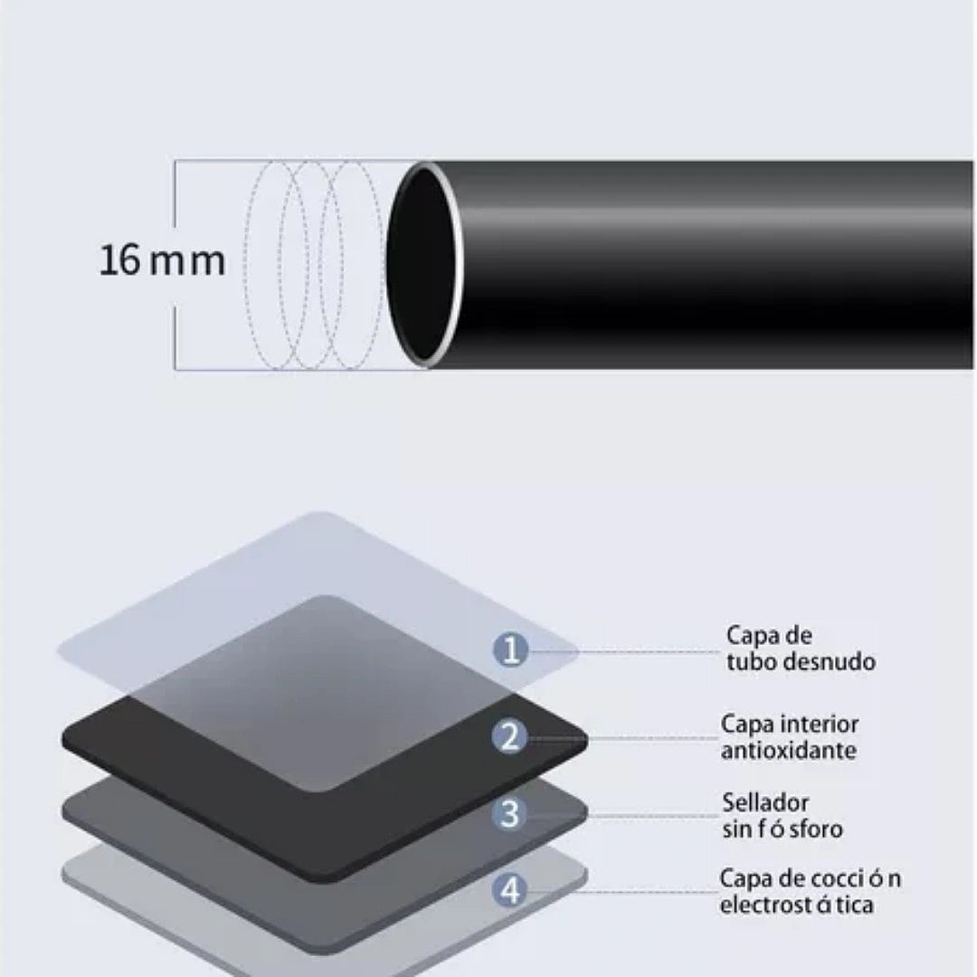 Ornix™ - Perchero Zapatero Multiuso - HOUSKYCHILE