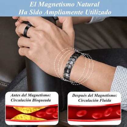 PULSERA MAGNETICA DE COBRE  INCLUYE EMPAQUE Y HERRAMIENTA DE AJUSTE