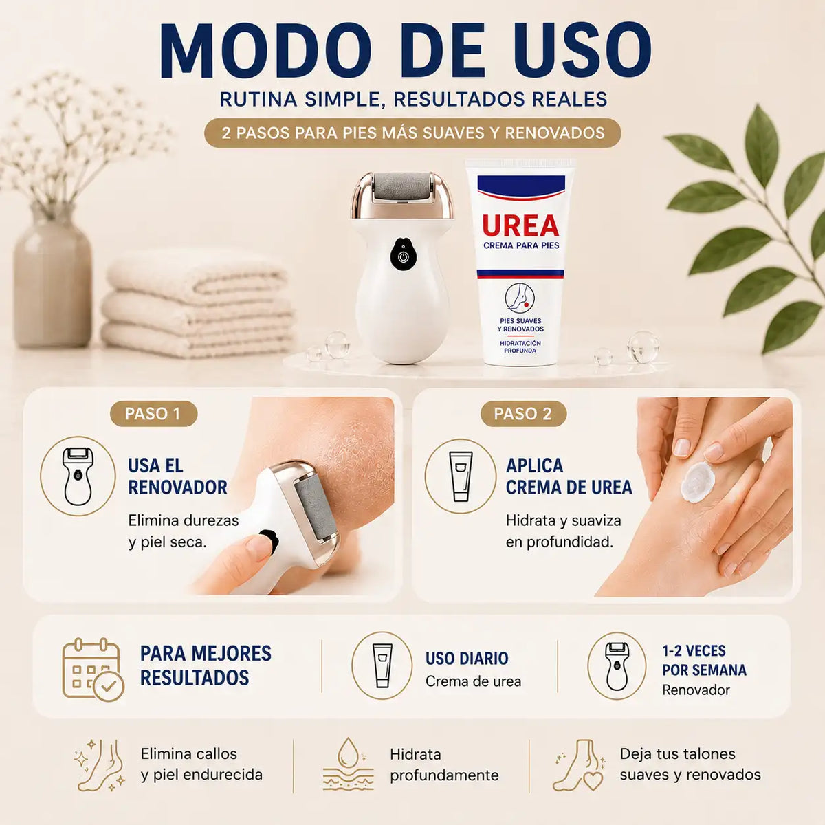 Kit Reparador Intensivo para Talones Agrietados - HOUSKYCHILE