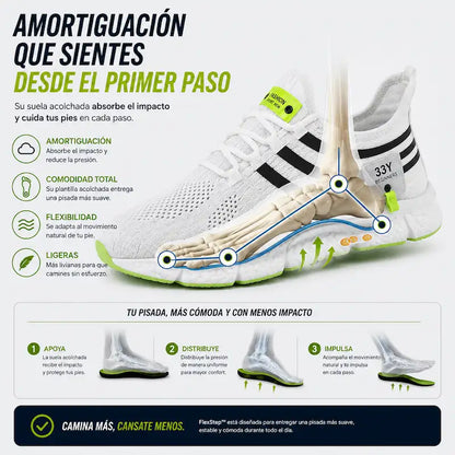 FlexStep™ | Zapatilla Acolchada para Hombre