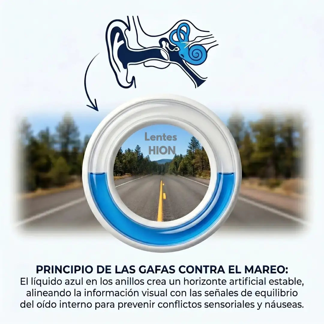 Lentes Hion™ - Lentes Antimareo Inteligentes - HOUSKYCHILE