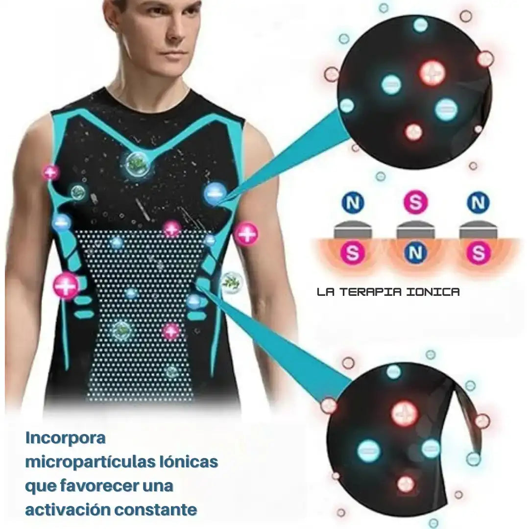 Chaleco Iónico FiberPulse™: Define tu estilo con Tecnologia avanzada - HOUSKYCHILE