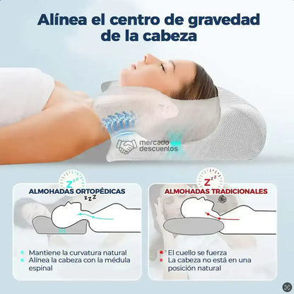KIT ORTOPÉDICO: ALMOHADA CERVICAL + COJÍN SOPORTE PIERNAS - HOUSKYCHILE