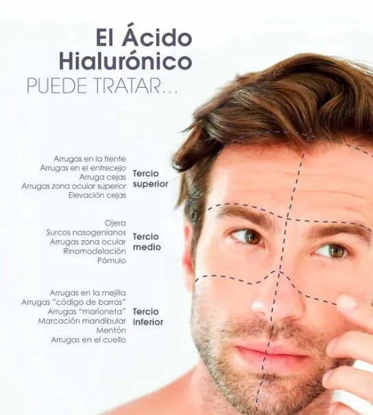 PACK ANTIEDAD PARA HOMBRE INDIAN COLLECTION – ÁCIDO HIALURÓNICO (SERUM + CREMA 50ML) - HOUSKYCHILE