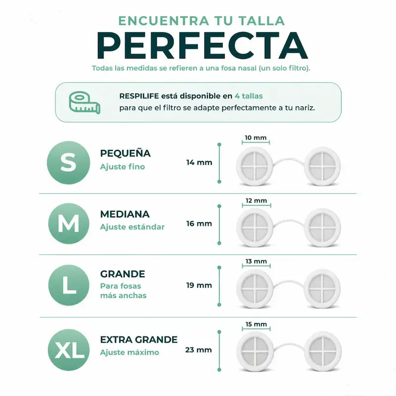 RespiraPro ™ | Filtros nasales de 3 capas contra polvo y partículas