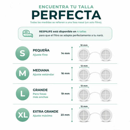 RespiraPro ™ | Filtros nasales de 3 capas contra polvo y partículas
