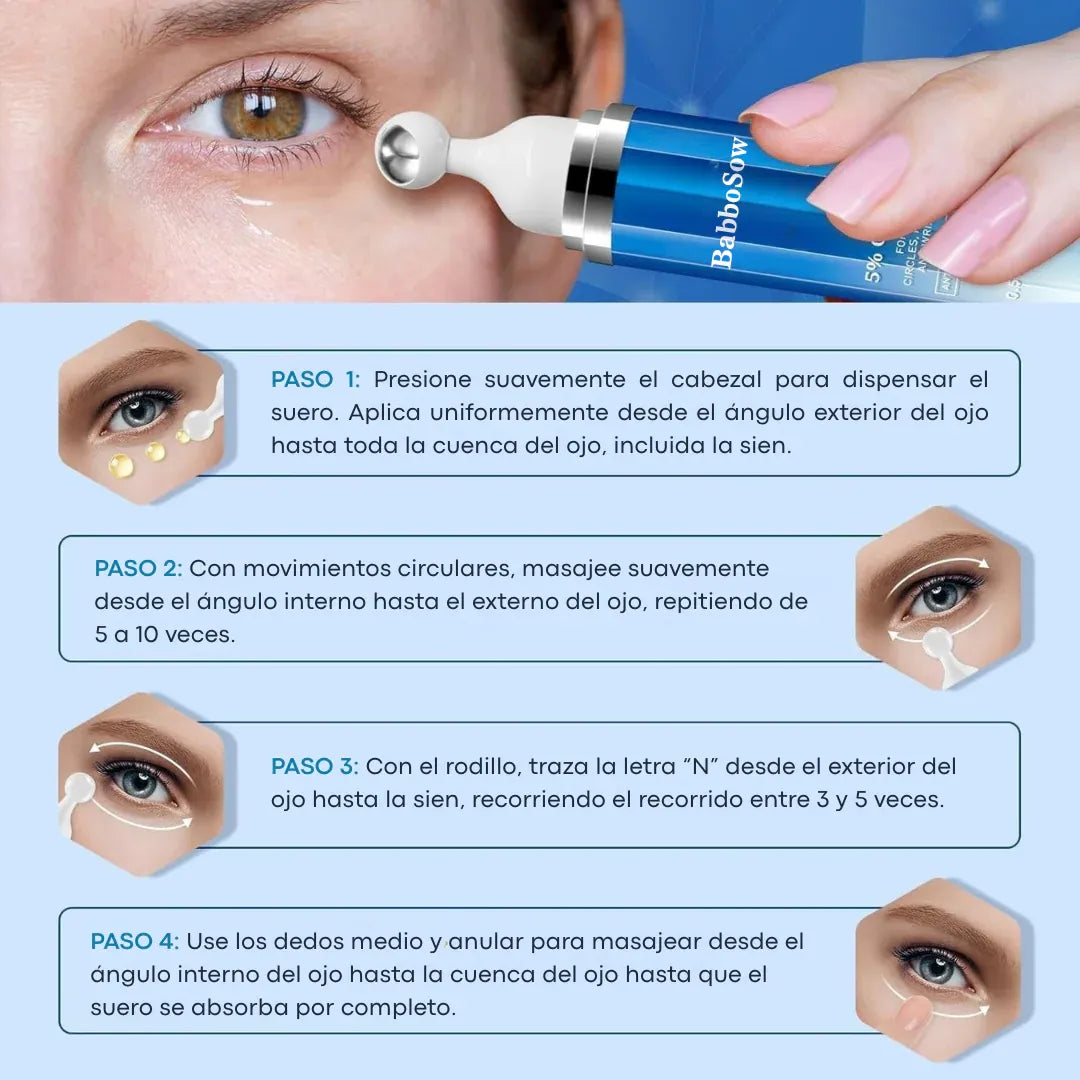 Eye™ - Sérum Coreano contorno de Ojos con Cafeína 5% – Antiedad, Reduce Ojeras - HOUSKYCHILE