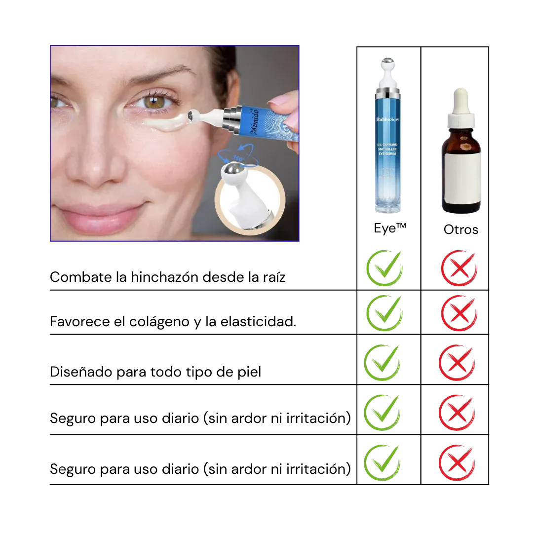 Eye™ - Sérum Coreano contorno de Ojos con Cafeína 5% – Antiedad, Reduce Ojeras - HOUSKYCHILE