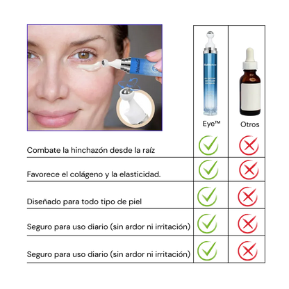 Eye™ - Sérum Coreano contorno de Ojos con Cafeína 5% – Antiedad, Reduce Ojeras - HOUSKYCHILE