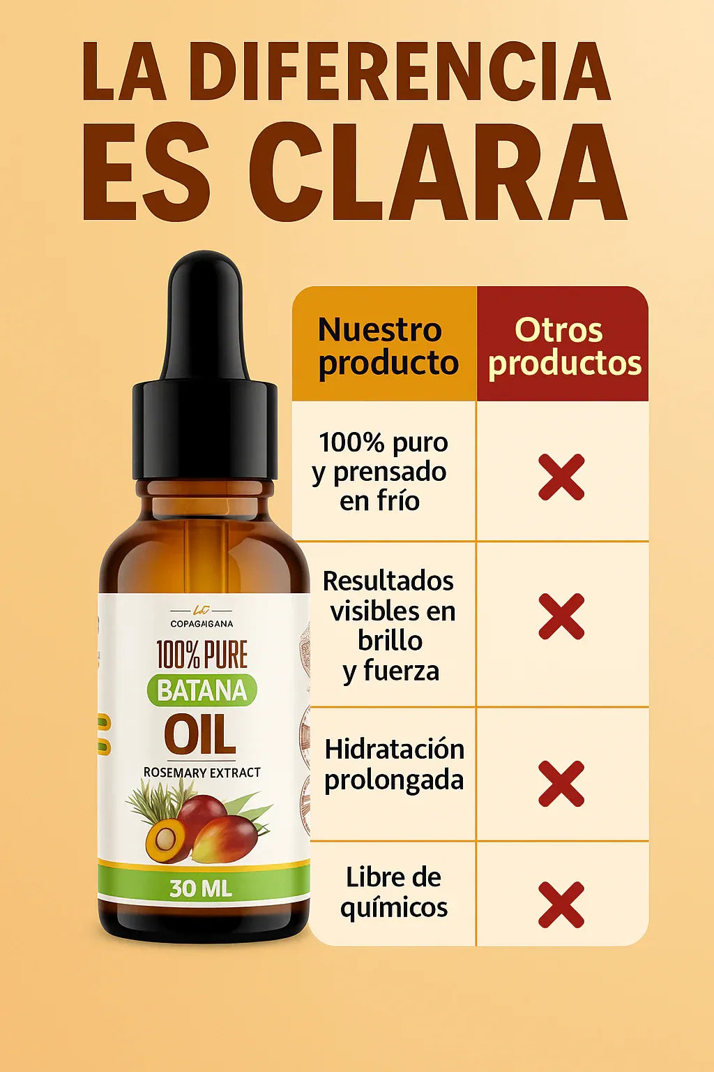 Aceite de Batana 100 % Puro – Crecimiento, Nutrición y Brillo Natural para tu Cabello ✨ - HOUSKYCHILE