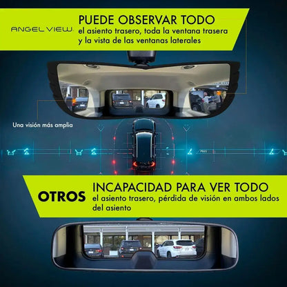 Máxima Visión 360° – Espejo Retrovisor Gran Angular que Elimina los Puntos Ciegos