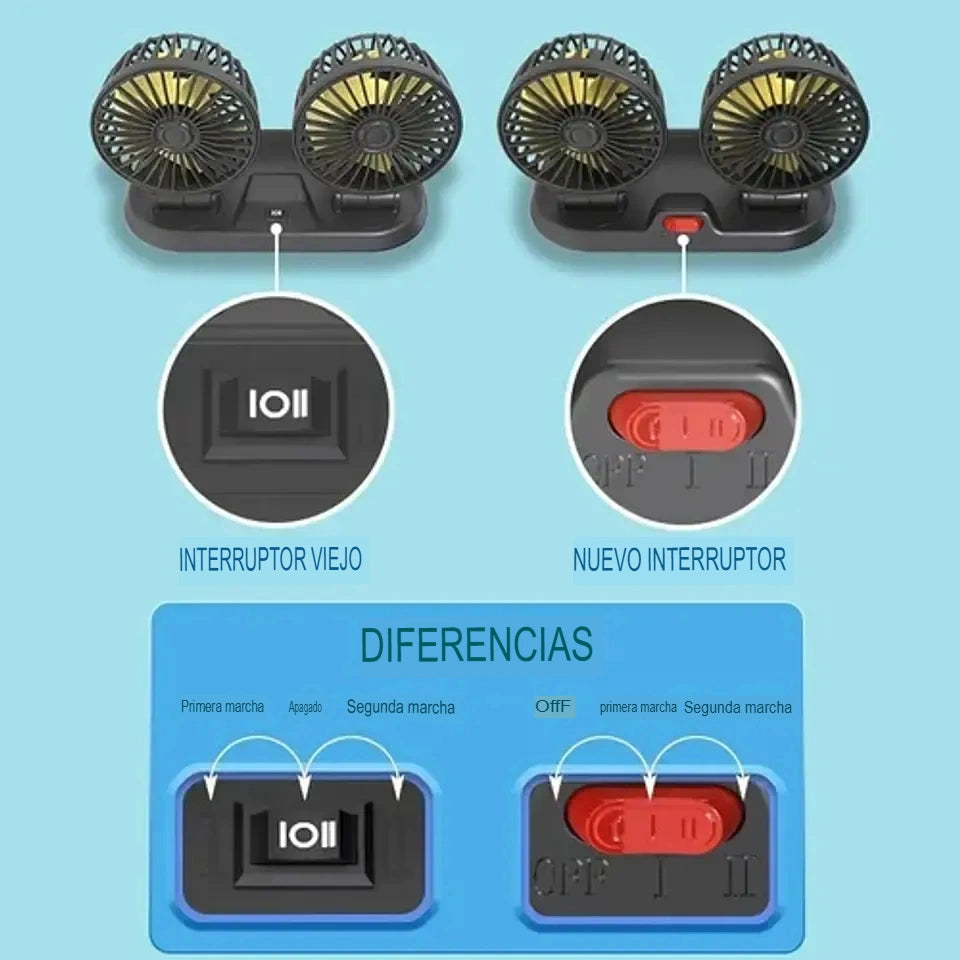 🚗 Ventilador Doble para Auto 360° – Aire fresco y comodidad en cada viaje - HOUSKYCHILE