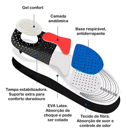 ⭐ Pack Anti Fatiga Premium - Compresión de pantorrillas – Plantillas – Corrector de postura