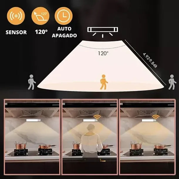 ⚡LuminousPro™ – Luz LED Inteligente con Sensor de Movimiento - HOUSKYCHILE