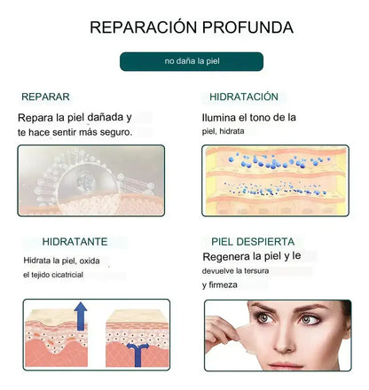 Cicatrix™️: Menos marcas, más Confianza